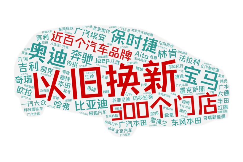 深圳推出“以旧换新”购车政策 置换新能源汽车可获5000元补贴